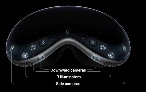 Apple Vision Pro Sensors and Cameras