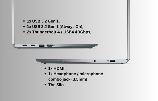 ThinkPad X1 Yoga Gen 7 Ports and Connectivity