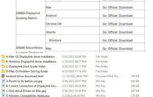 Minisopuru 13 in 1 USB C DisplayLink Drivers